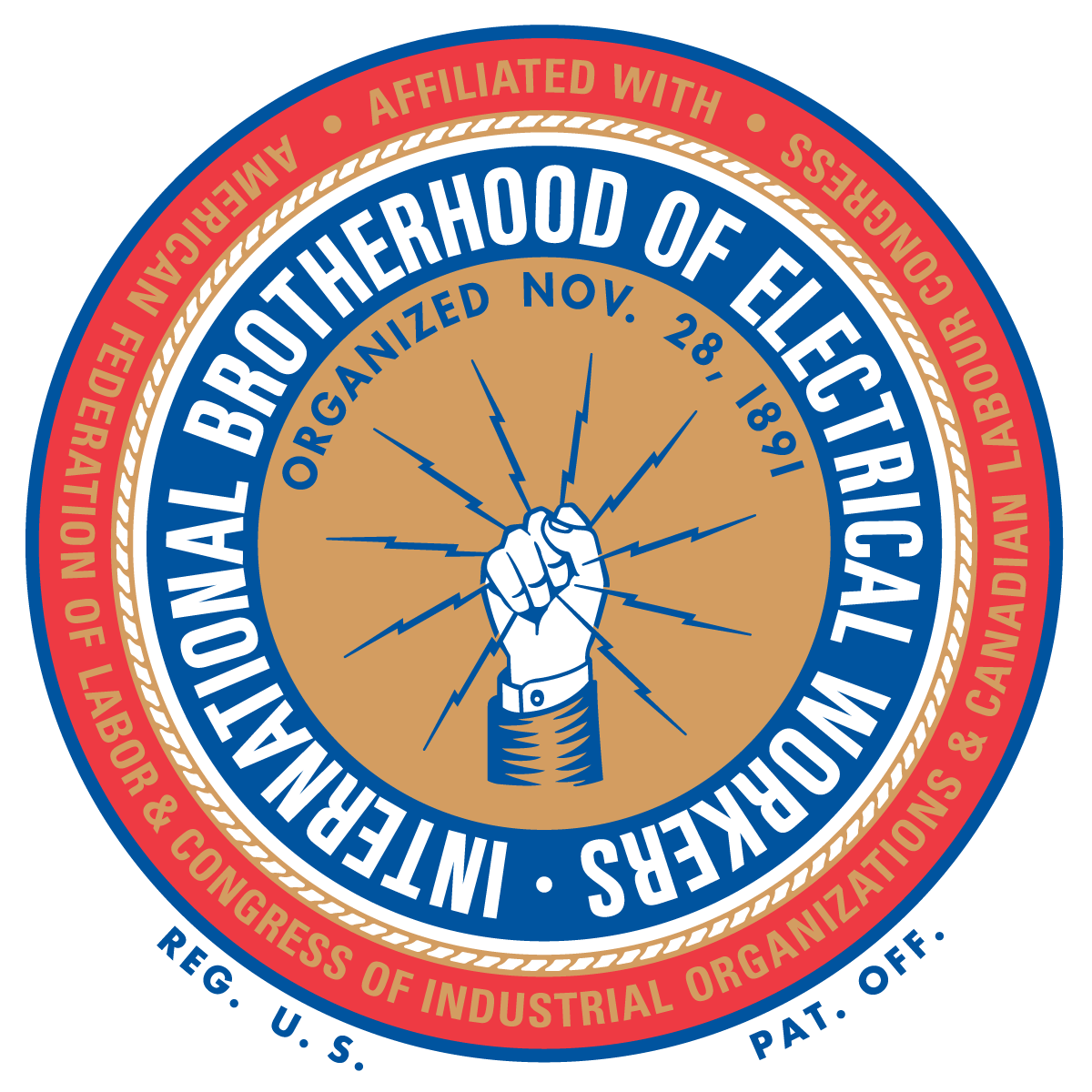 Boilermakers International Union