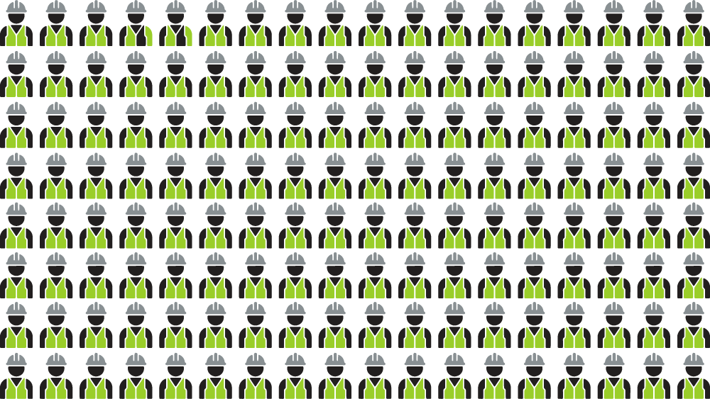 group of construction worker icons